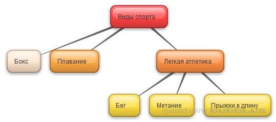 Схема Новикова.jpg