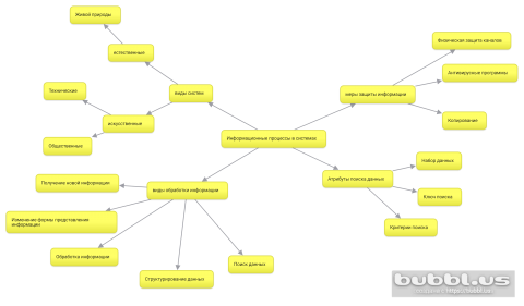 New-Mind-Map2.png