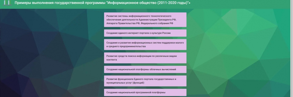 Примеры выполнения государственной программы "Информационное общество (2011-2020 годы)".jpg